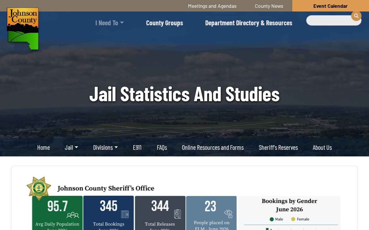 Johnson County arrest records official jail statistics